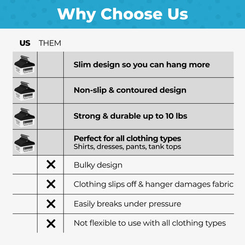 Kid's Velvet Felt Non Slip Clothing Hangers - 50 Pack