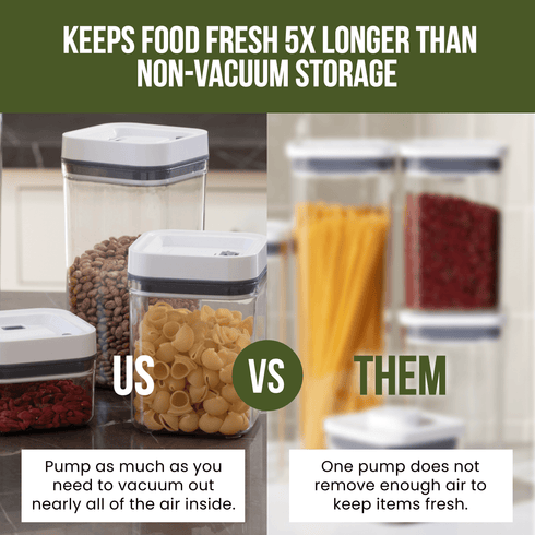 Pump Lock Airtight Food Storage Containers