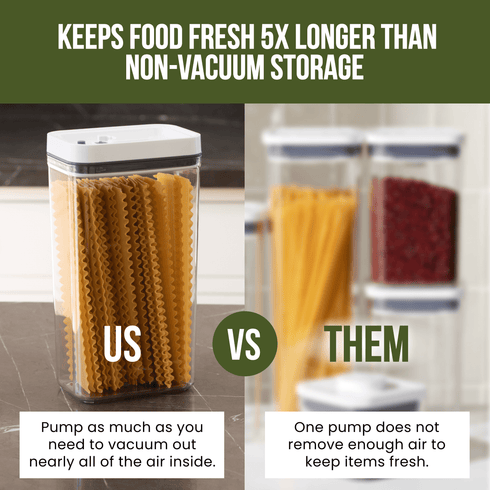 Pump Lock Airtight Food Storage Containers