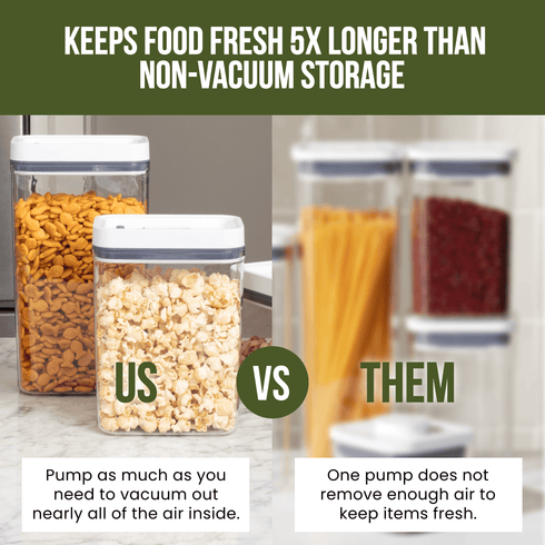 Pump Lock Airtight Food Storage Containers