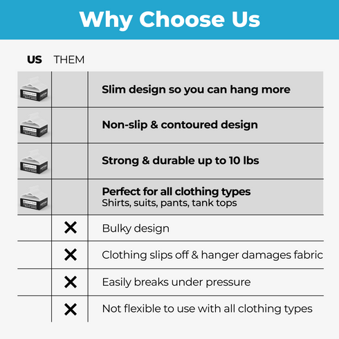 Velvet Felt Non Slip Clothing Hangers - 50 Pack