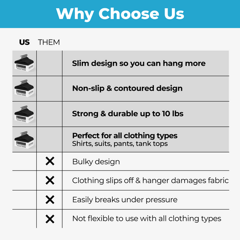 Velvet Felt Non Slip Clothing Hangers - 50 Pack